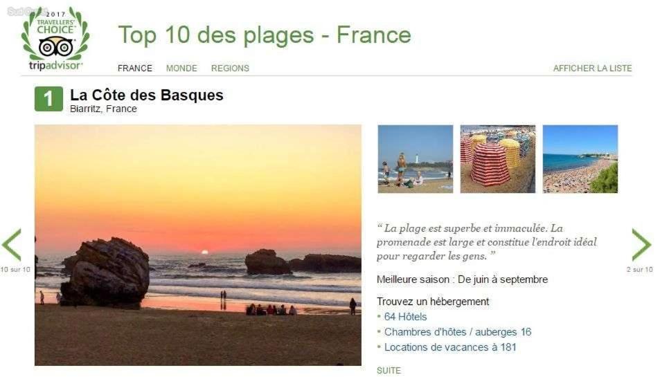 Imperatrice Lägenhet Biarritz Exteriör bild